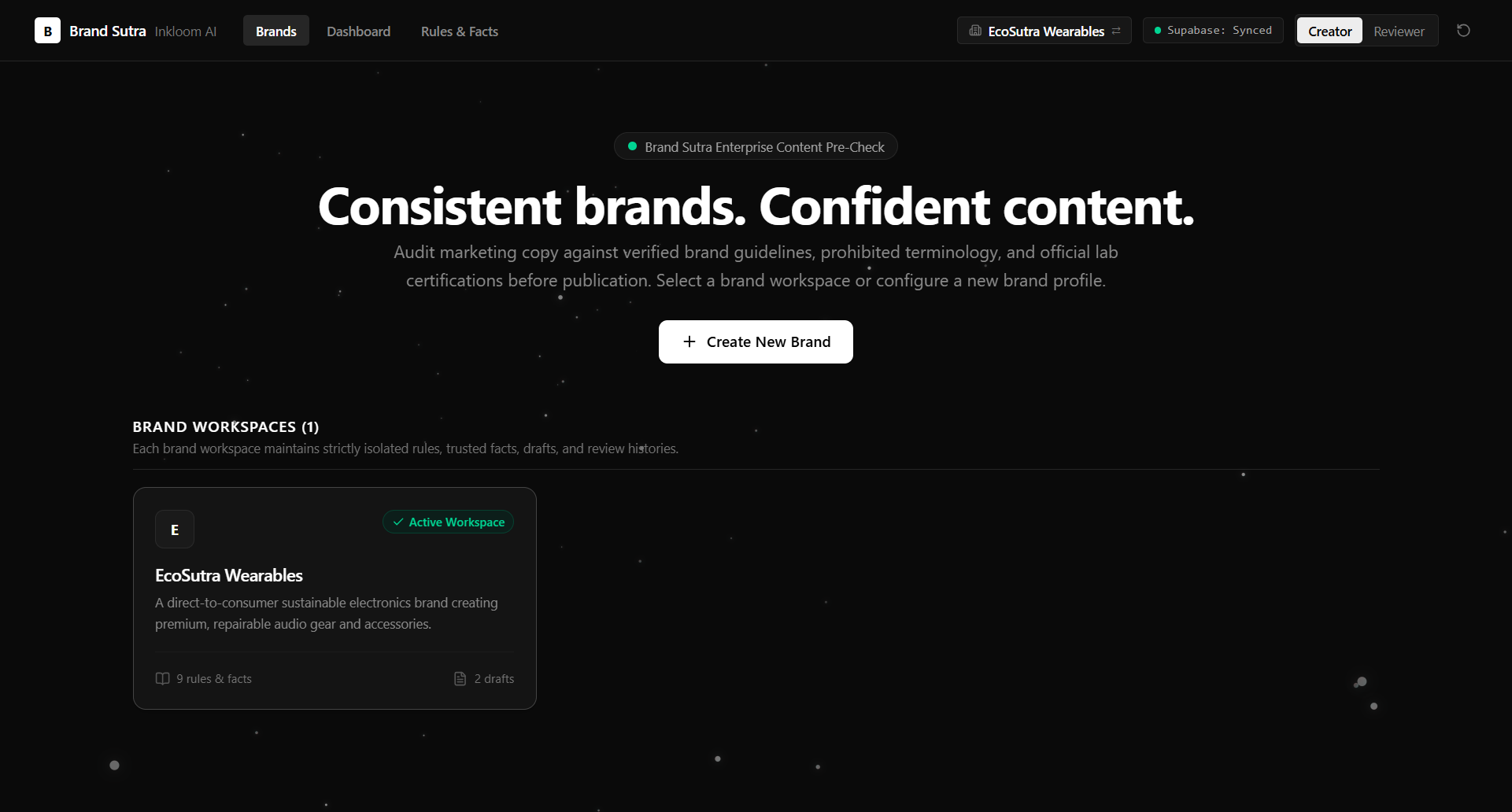 Brand Sutra – AI Brand Governance Platform